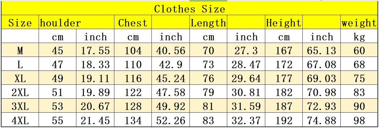سترة بيسبول للكبار بتصميم مايك - مراجعة Mens Fashion Jumpers وسعره